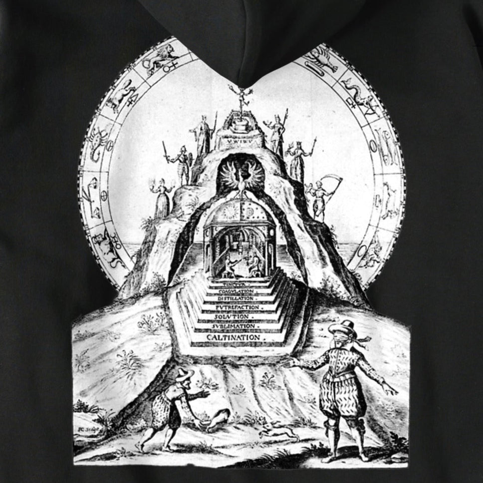 Alchemy symbols