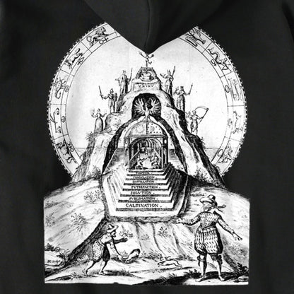 Alchemy symbols