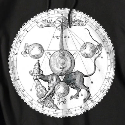 Alchemy symbols