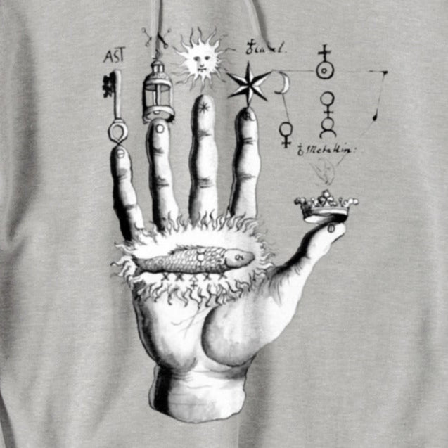 Alchemy symbols
