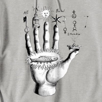 Alchemy symbols
